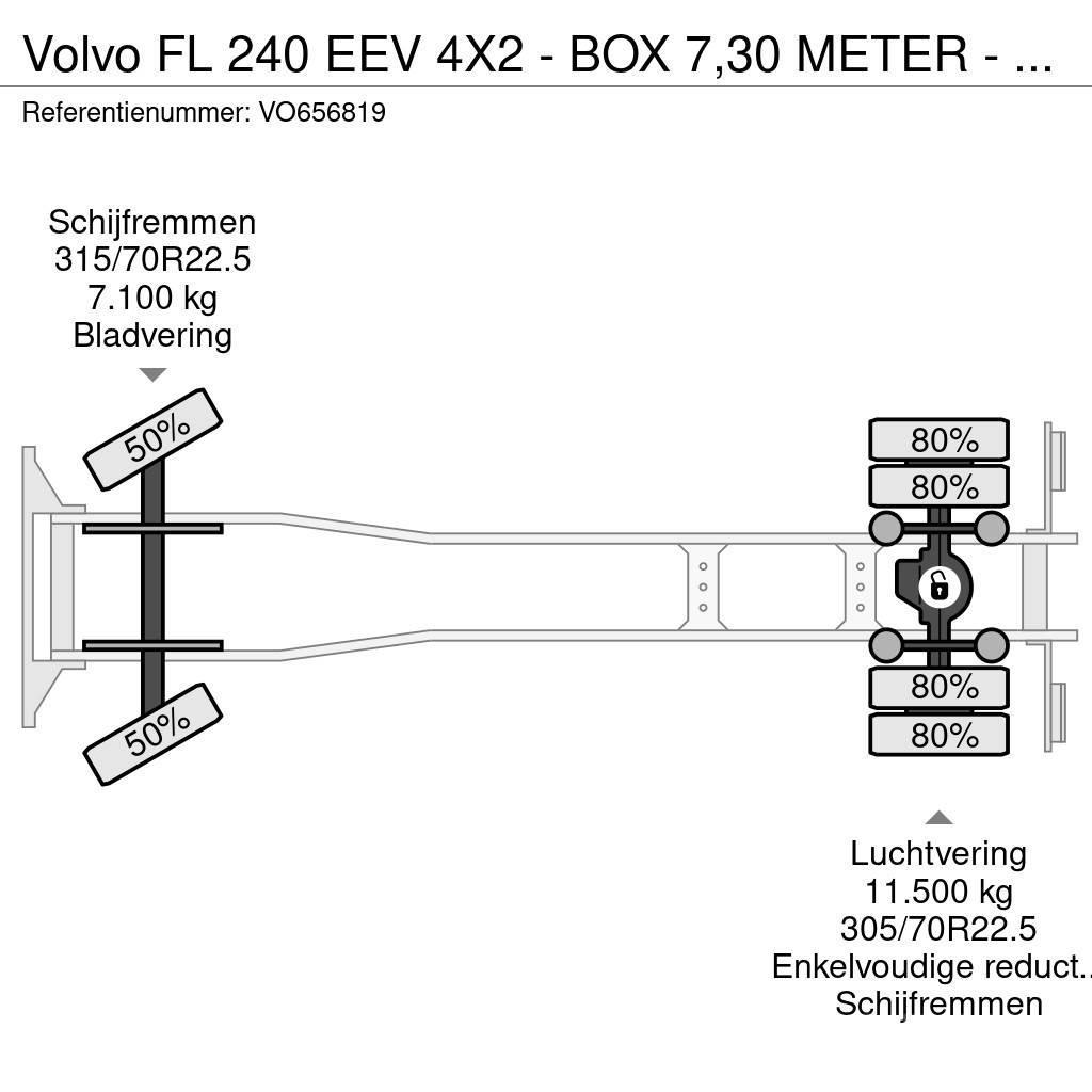 Volvo FL 240 EEV 4X2 - BOX 7,30 METER - 18 TON + DHOLLAN Kastenaufbau