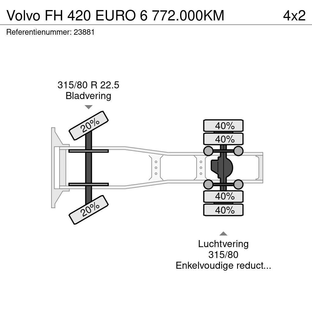 Volvo FH 420 EURO 6 772.000KM Sattelzugmaschinen