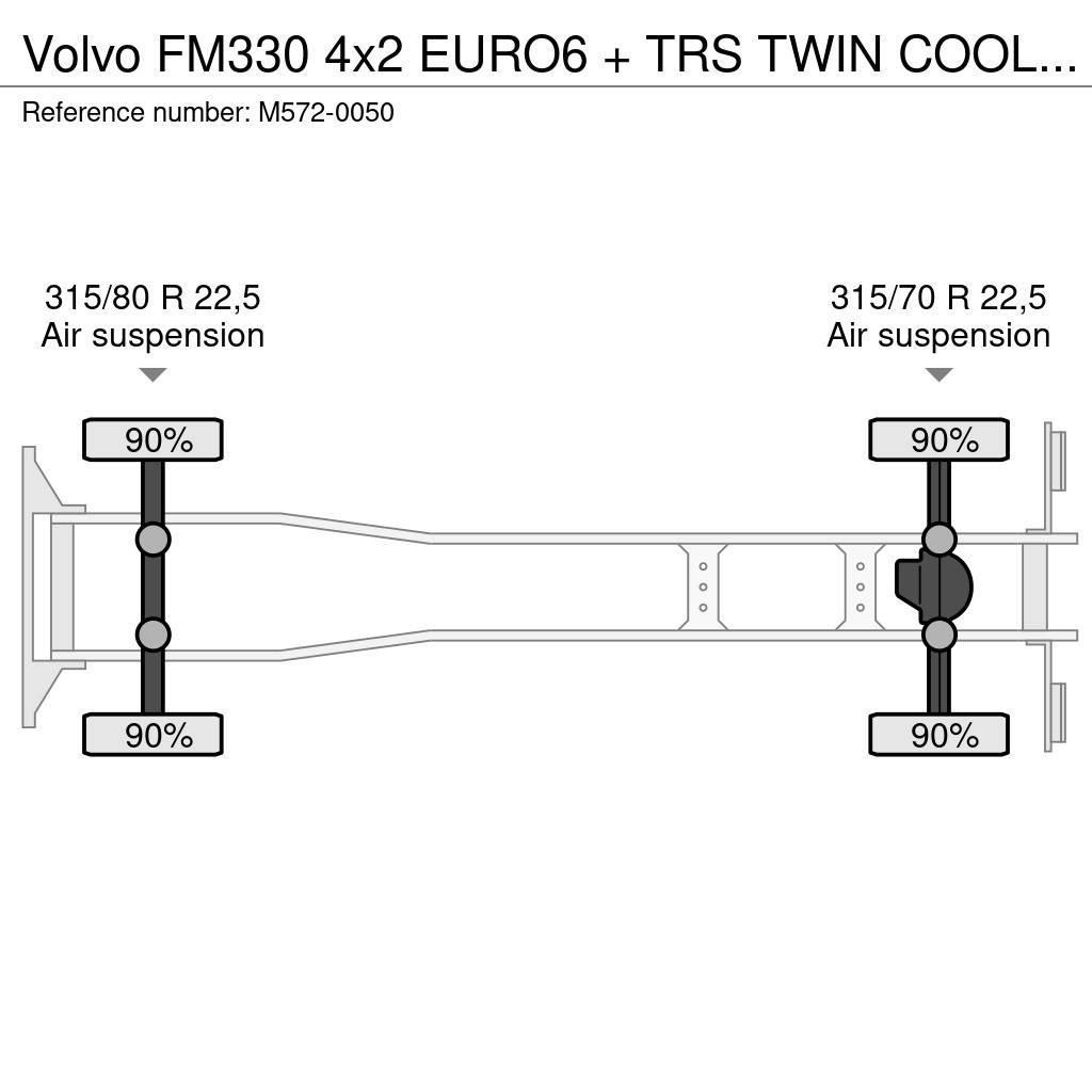 Volvo FM330 4x2 EURO6 + TRS TWIN COOL + 8,6M BOX Kühlkoffer