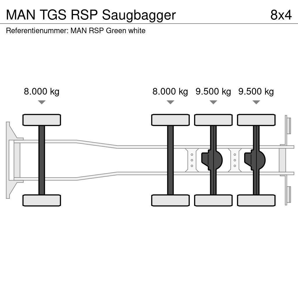 MAN TGS RSP Saugbagger Saug- und Druckwagen