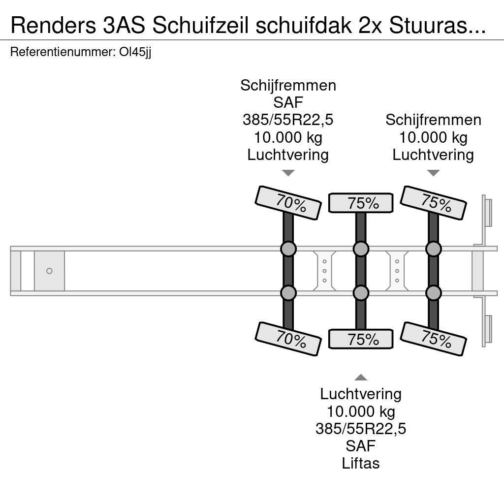 Renders 3AS Schuifzeil schuifdak 2x Stuuras/Lenkachse 10T Curtainsiderauflieger
