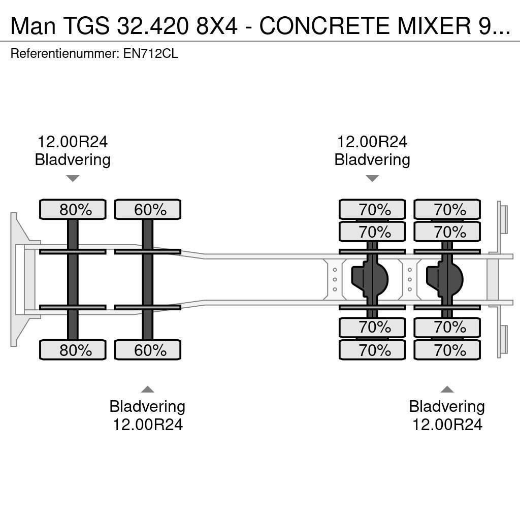 MAN TGS 32.420 8X4 - CONCRETE MIXER 9 M3 FRUMECAR Beton-Mischfahrzeuge