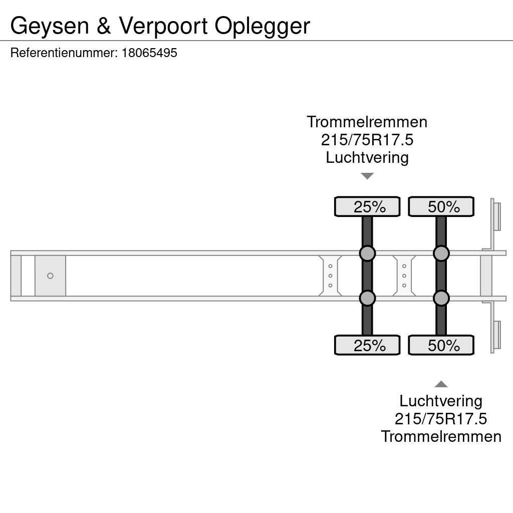  Geysen & Verpoort Oplegger Tieflader-Auflieger