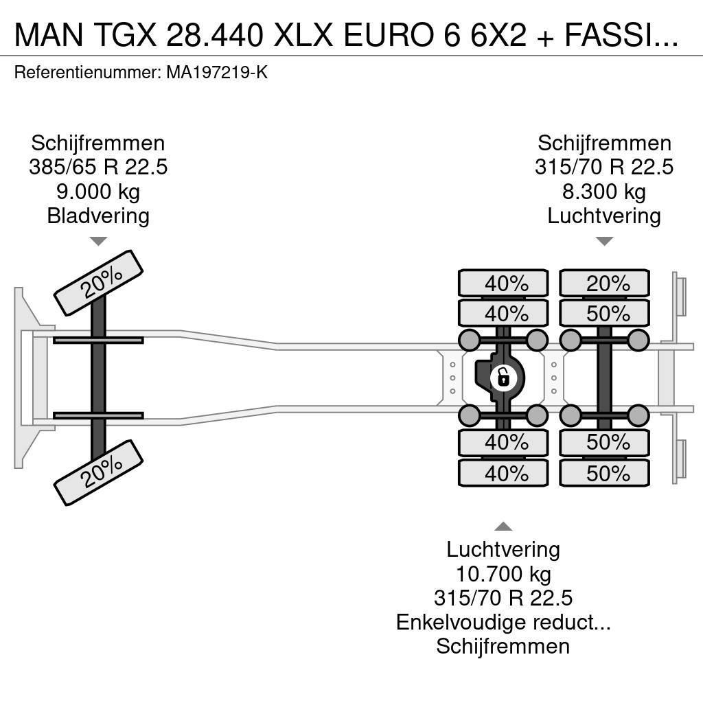 MAN TGX 28.440 XLX EURO 6 6X2 + FASSI F365 + FLYJIB + All-Terrain-Krane
