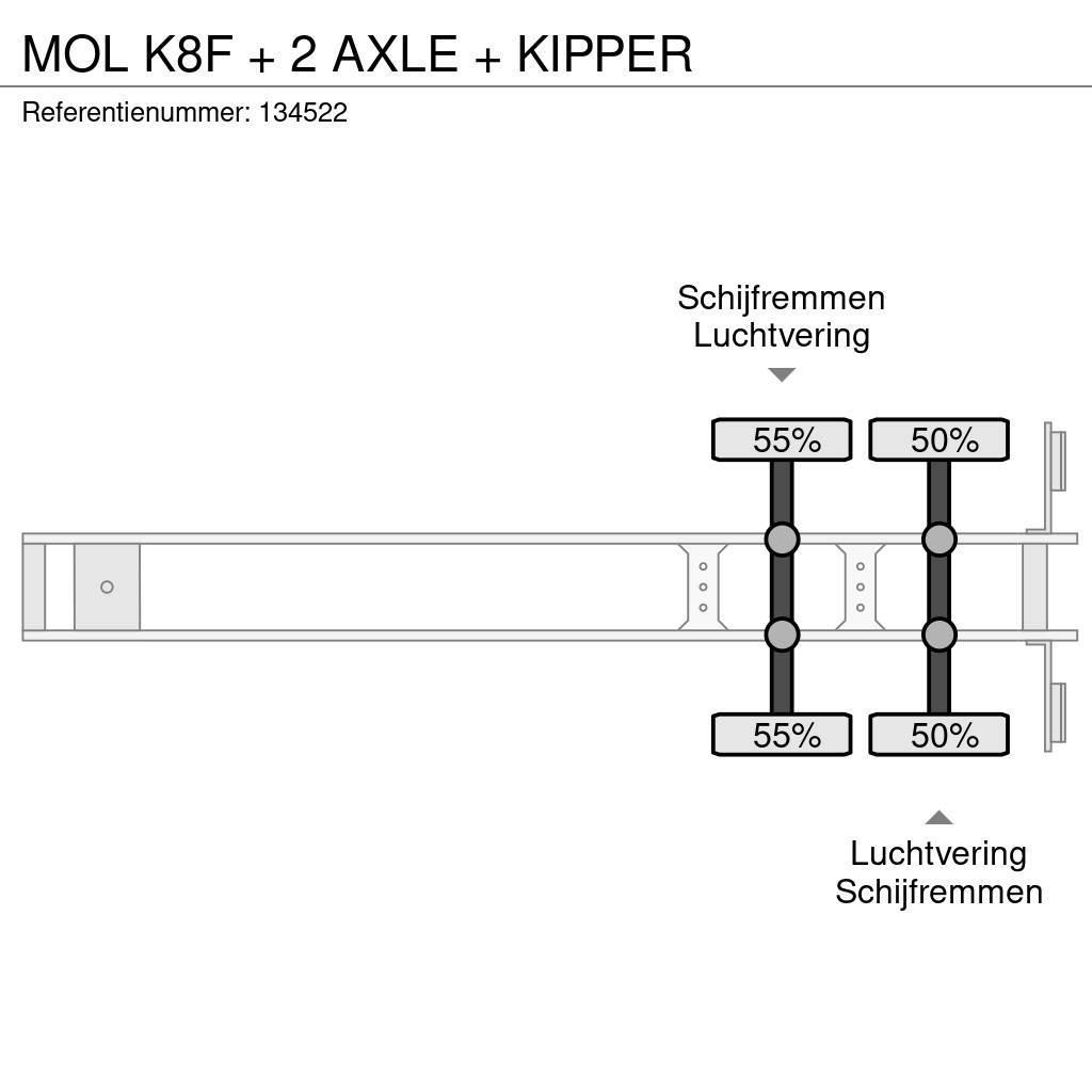 MOL K8F + 2 AXLE + KIPPER Kippladerauflieger