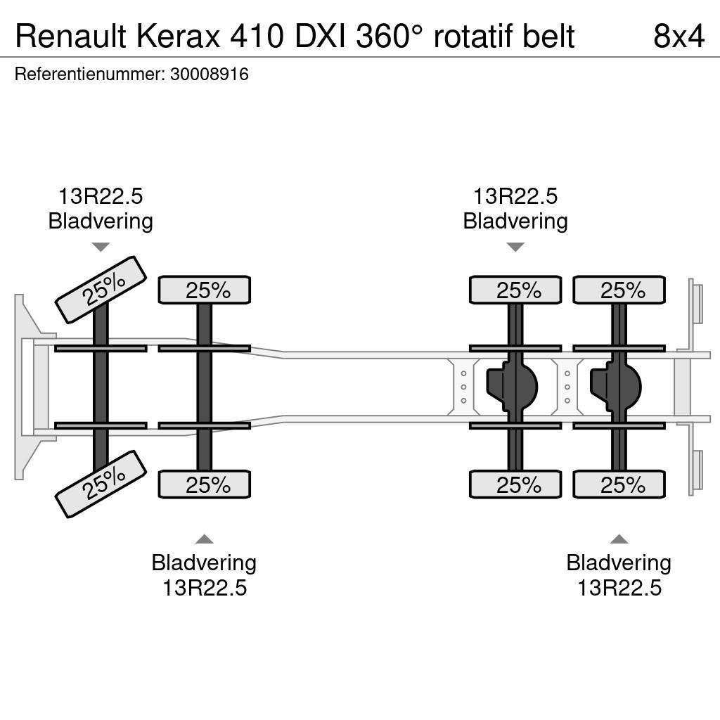 Renault Kerax 410 DXI 360° rotatif belt Beton-Mischfahrzeuge
