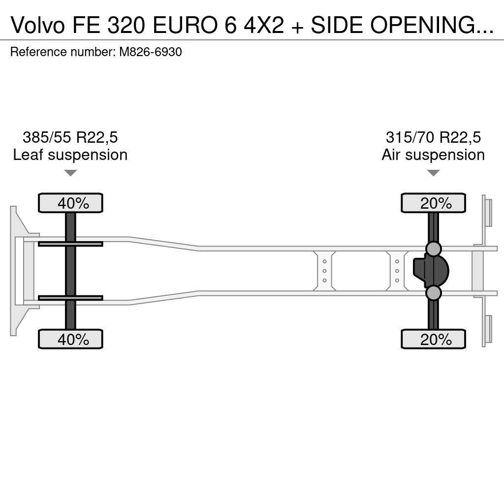 Volvo FE 320 EURO 6 4X2 + SIDE OPENING + LIFT ZEPRO Kastenaufbau