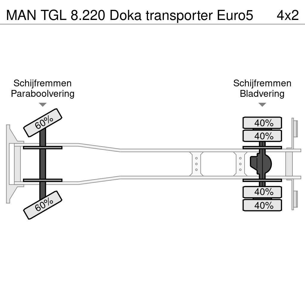 MAN TGL 8.220 Doka transporter Euro5 Autotransporter