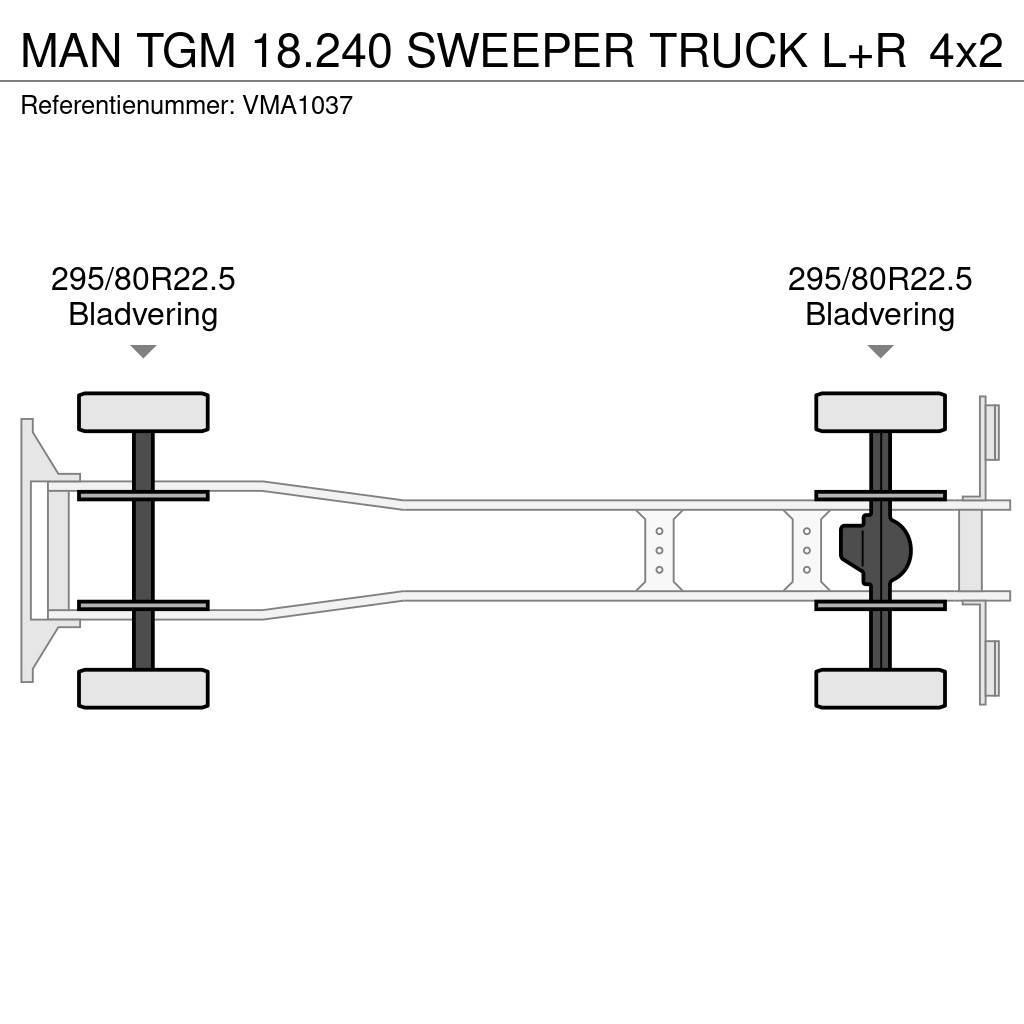 MAN TGM 18.240 SWEEPER TRUCK L+R Kehrmaschine
