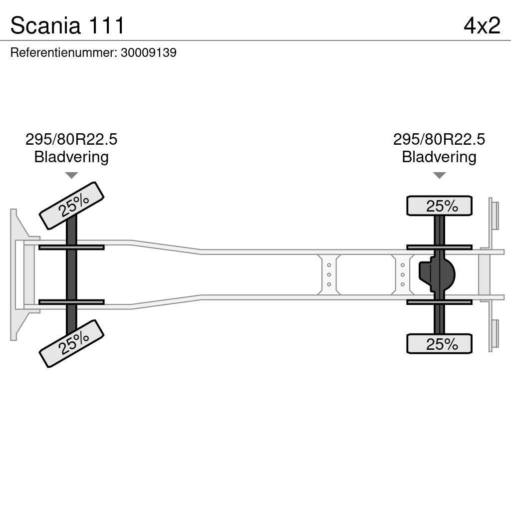 Scania 111 Wechselfahrgestell