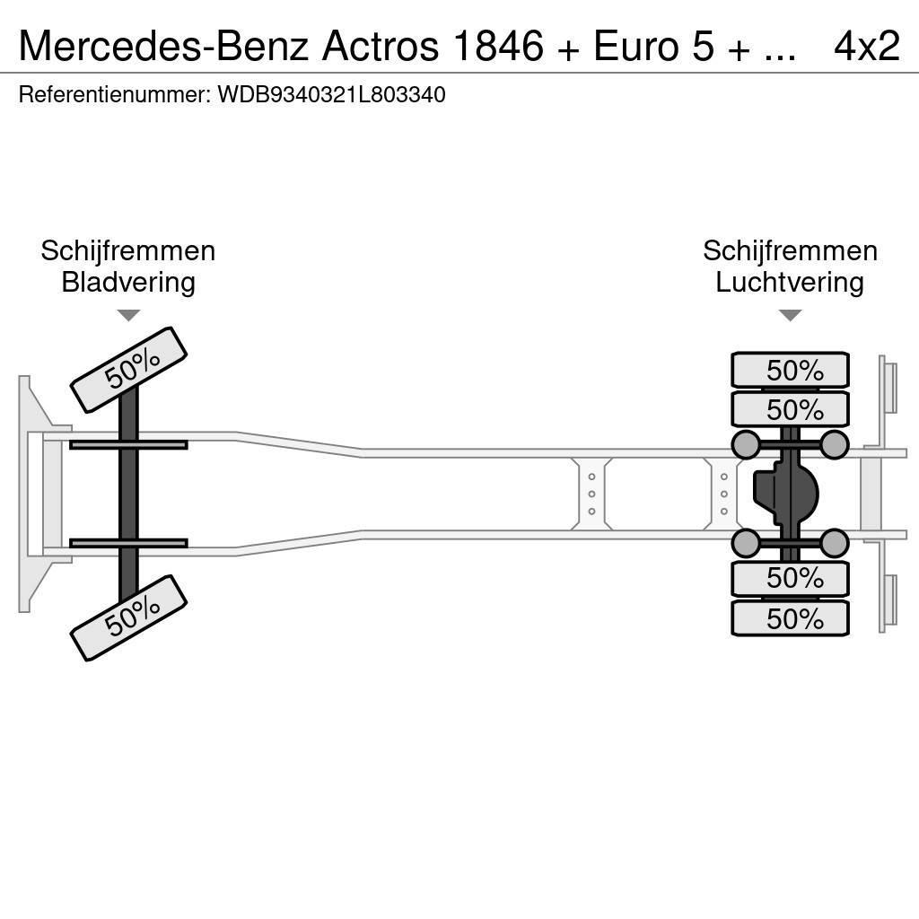 Mercedes-Benz Actros 1846 + Euro 5 + EFFER 250 Crane + REMOTE All-Terrain-Krane