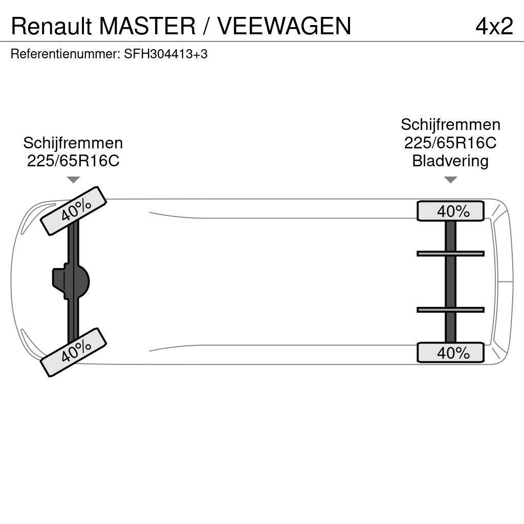 Renault Master / VEEWAGEN Andere Transporter