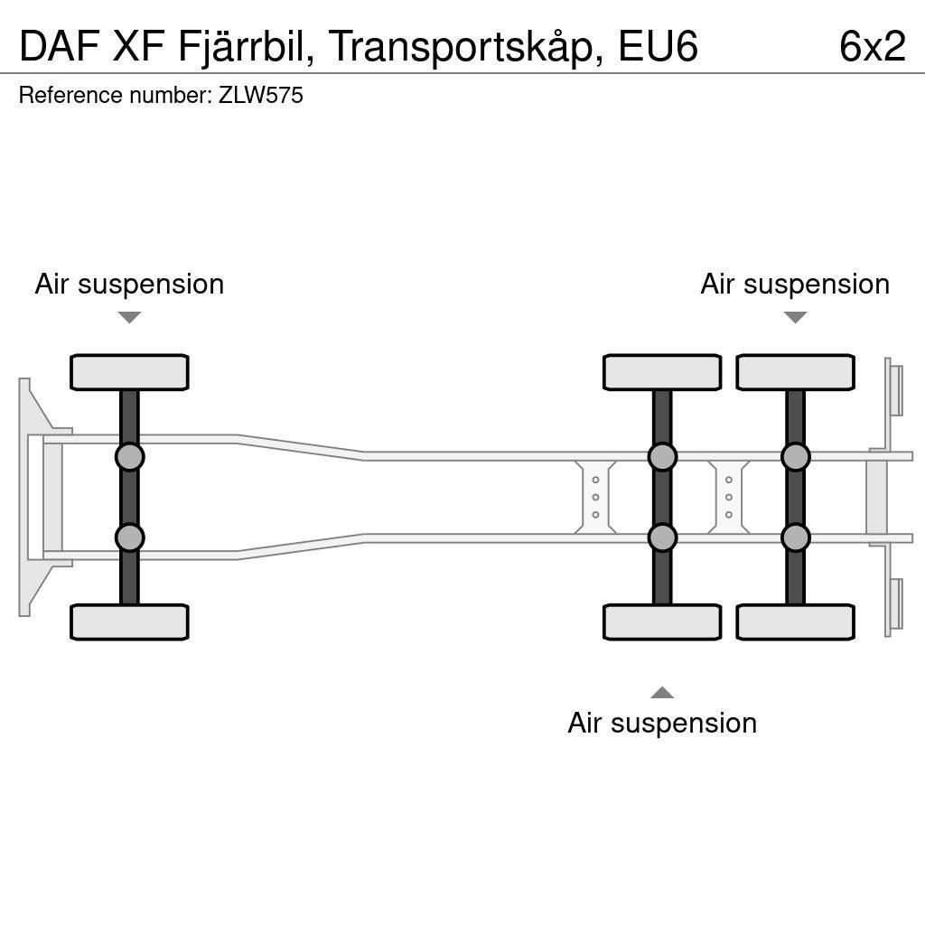 DAF XF Fjärrbil, Transportskåp, EU6 Kastenaufbau
