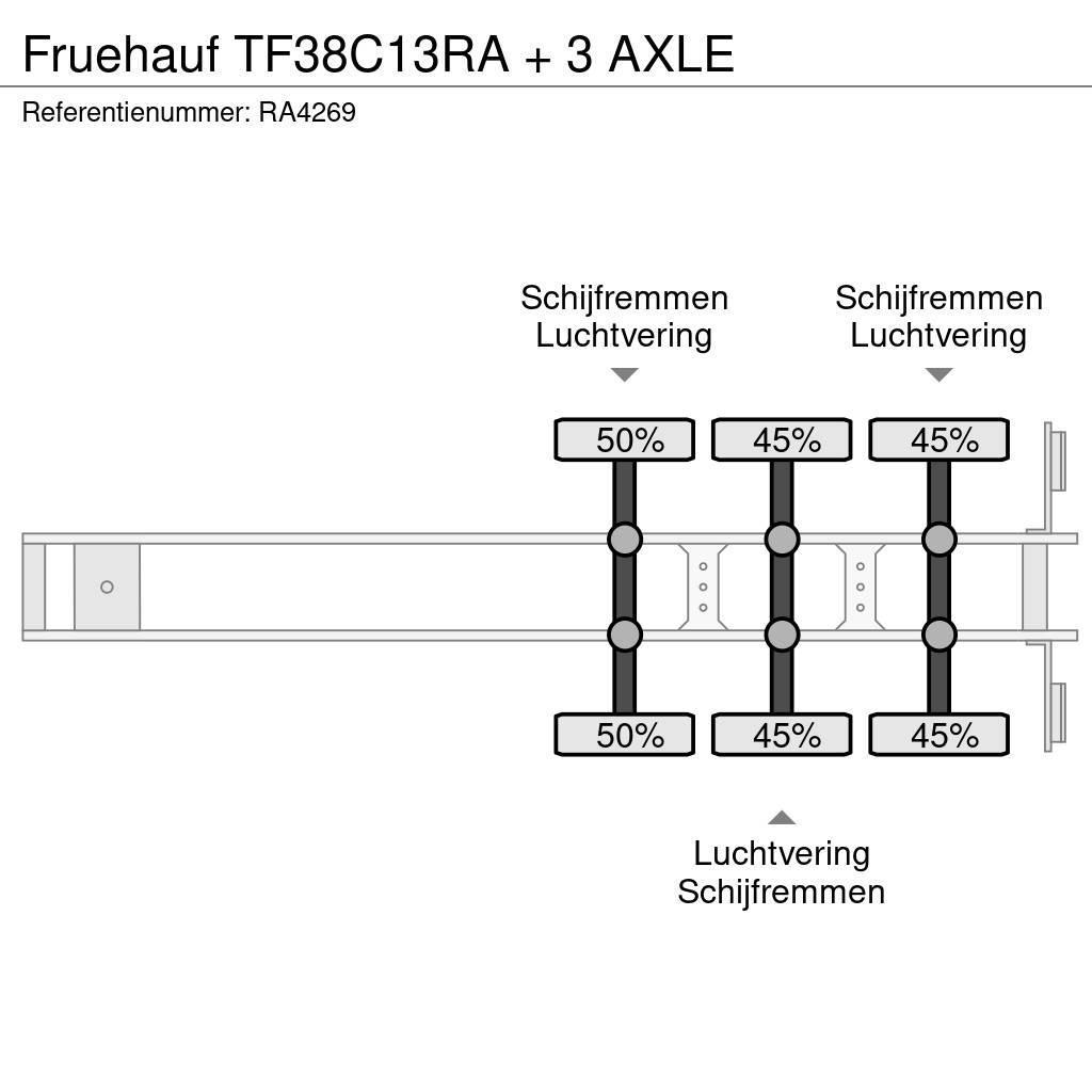 Fruehauf TF38C13RA + 3 AXLE Containerauflieger