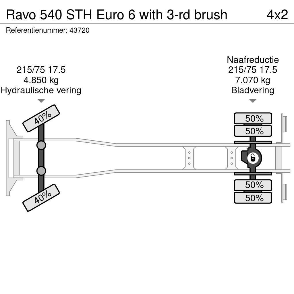 Ravo 540 STH Euro 6 with 3-rd brush Kehrmaschine