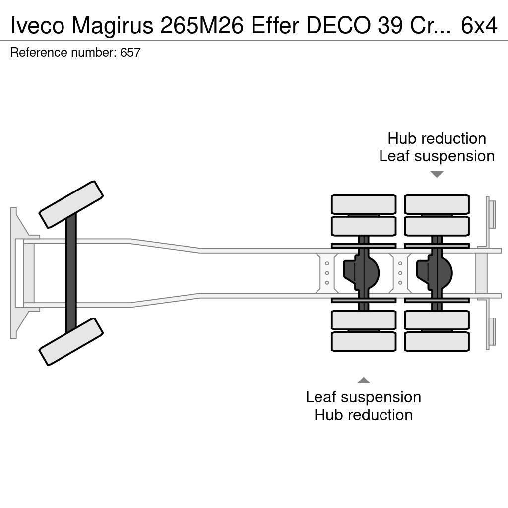 Iveco Magirus 265M26 Effer DECO 39 Crane with Joystick 6 All-Terrain-Krane