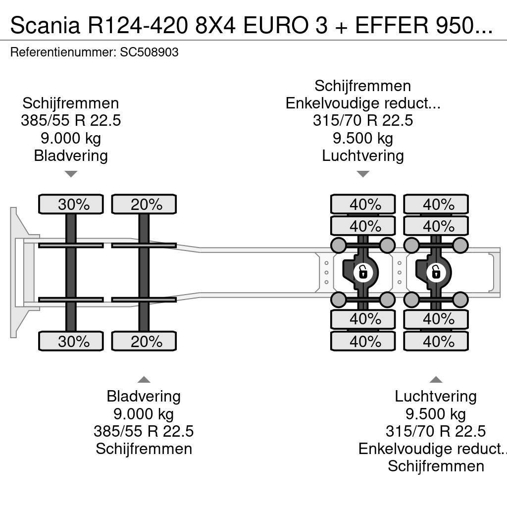Scania R124-420 8X4 EURO 3 + EFFER 950/6S + 1 + REMOTE Sattelzugmaschinen