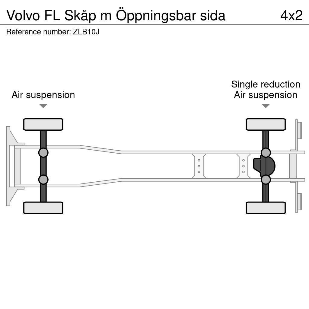 Volvo FL Skåp m Öppningsbar sida Kastenaufbau