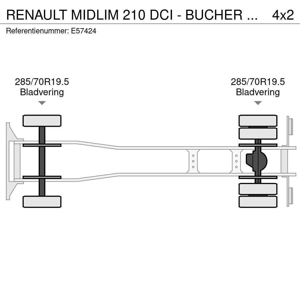 Renault MIDLIM 210 DCI - BUCHER SHÖRLING 6000 Kehrmaschine