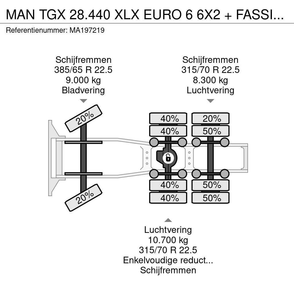 MAN TGX 28.440 XLX EURO 6 6X2 + FASSI F365 + FLYJIB + Sattelzugmaschinen