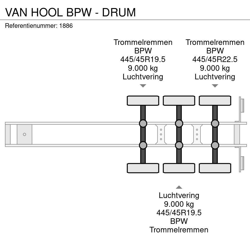 Van Hool BPW - DRUM Curtainsiderauflieger