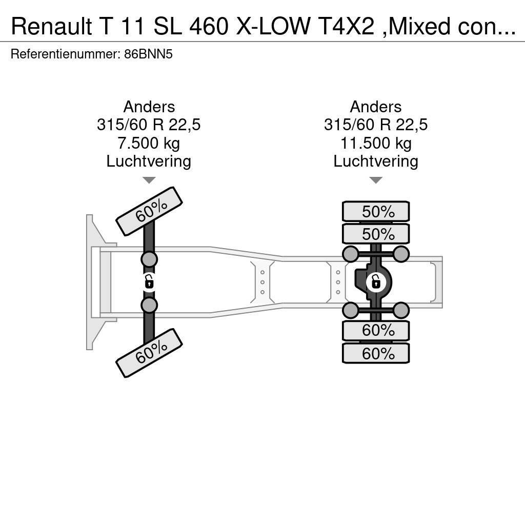 Renault T 11 SL 460 X-LOW T4X2 ,Mixed contrsct 24 mnd onde Sattelzugmaschinen
