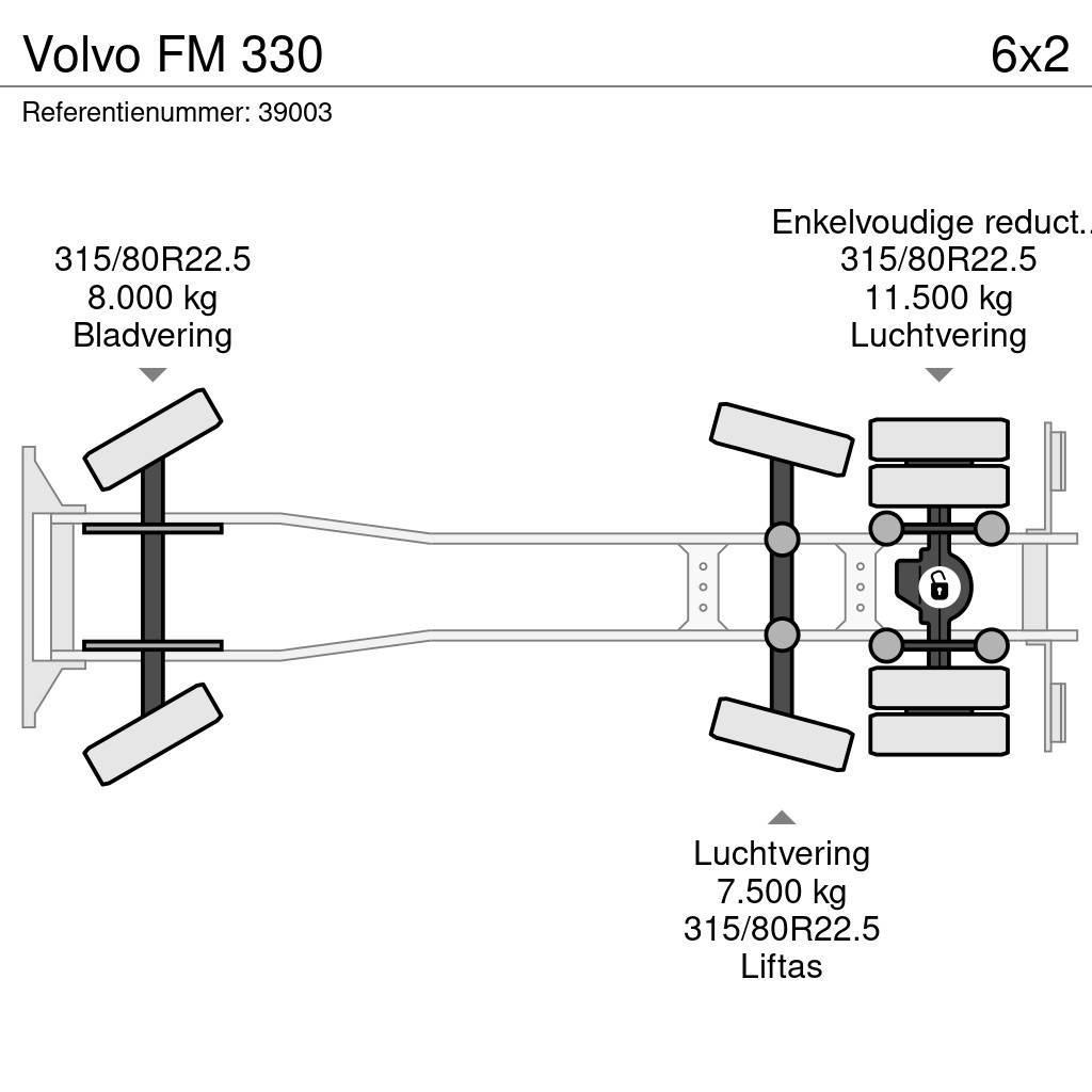 Volvo FM 330 Müllwagen