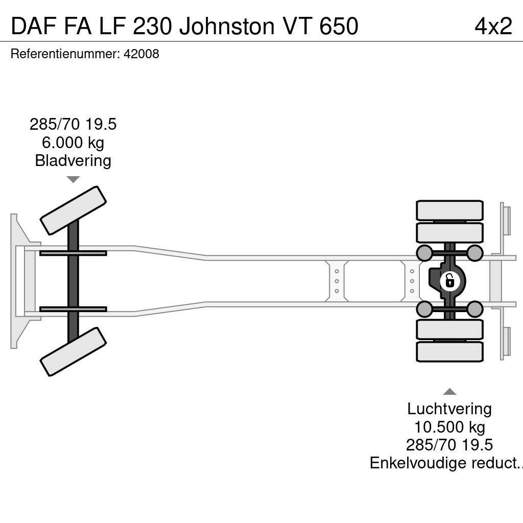 DAF FA LF 230 Johnston VT 650 Kehrmaschine