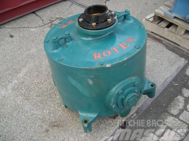  Rotex 80 series Motoren und Getriebe