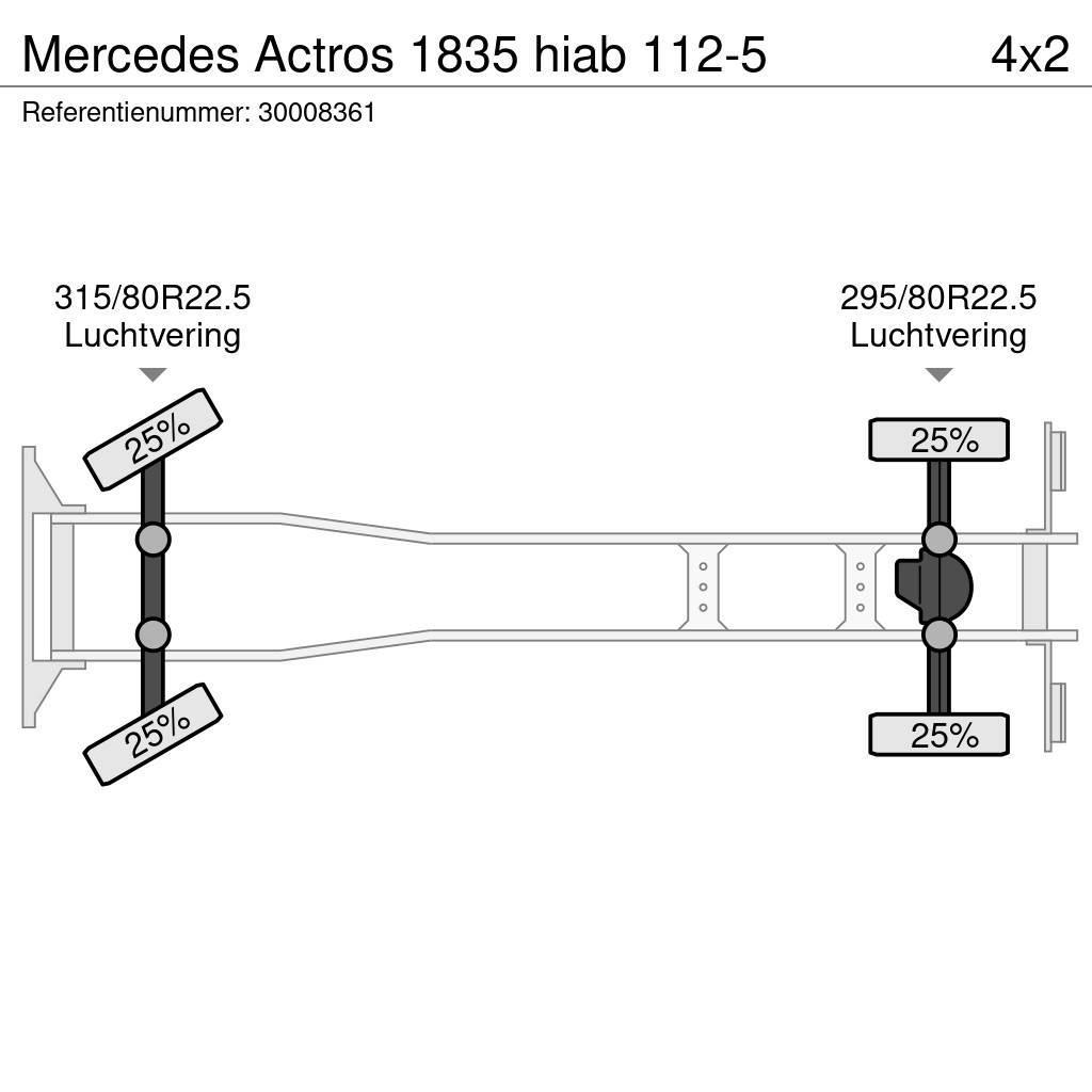 Mercedes-Benz Actros 1835 hiab 112-5 Kranwagen