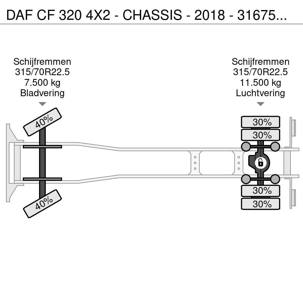 DAF CF 320 4X2 - CHASSIS - 2018 - 316750KM - LAADKLEP Wechselfahrgestell