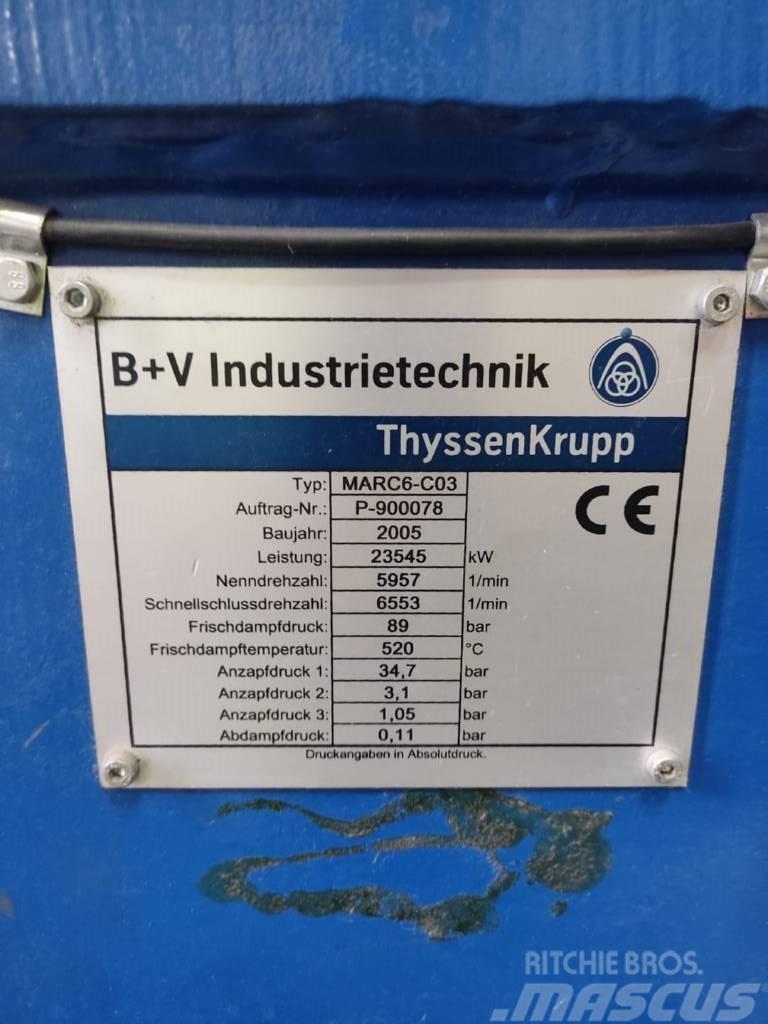  BVI / ThysssenKrupp MARC6-C03 Andere Generatoren