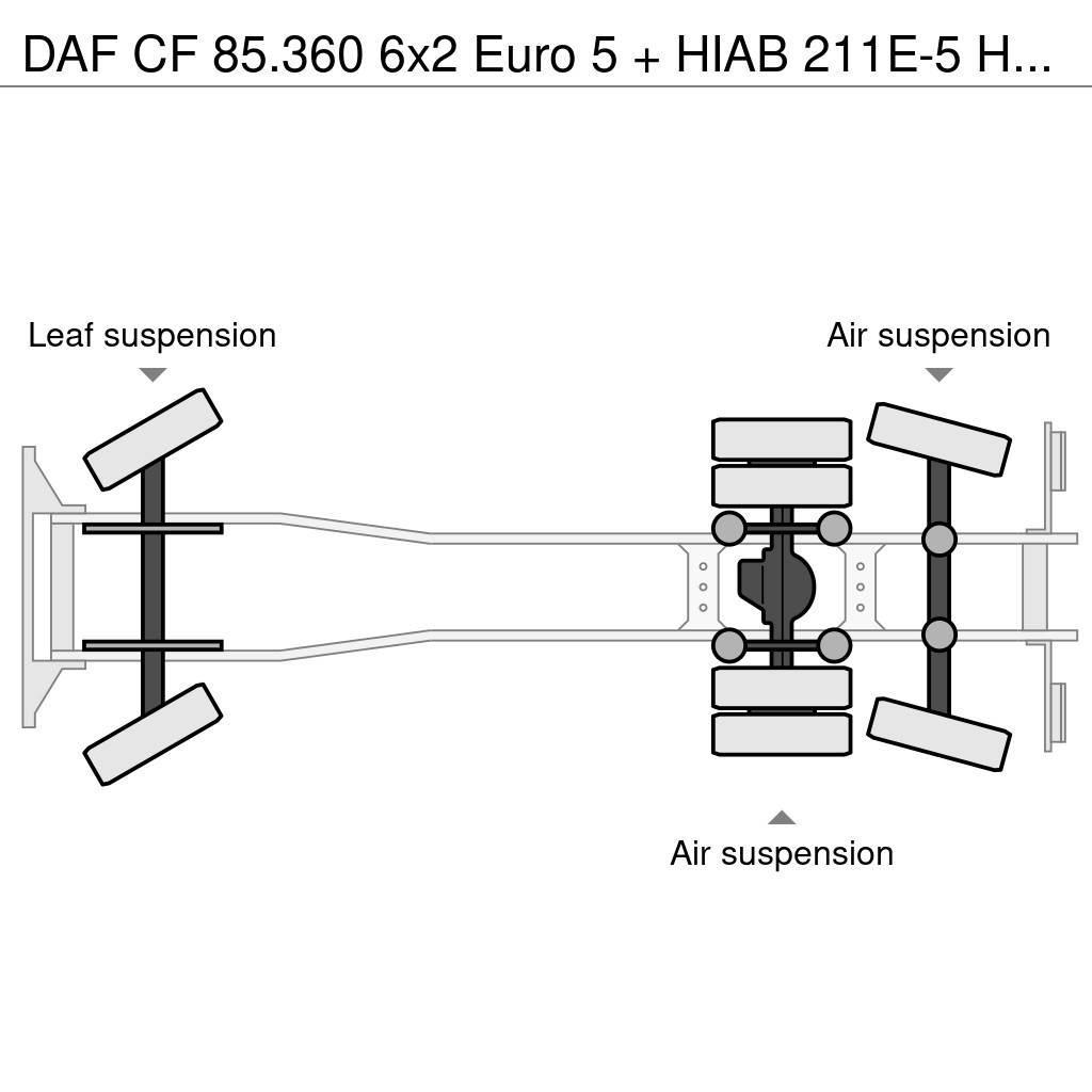 DAF CF 85.360 6x2 Euro 5 + HIAB 211E-5 HIPRO Pritschenwagen/Pritschenwagen mit Seitenklappe