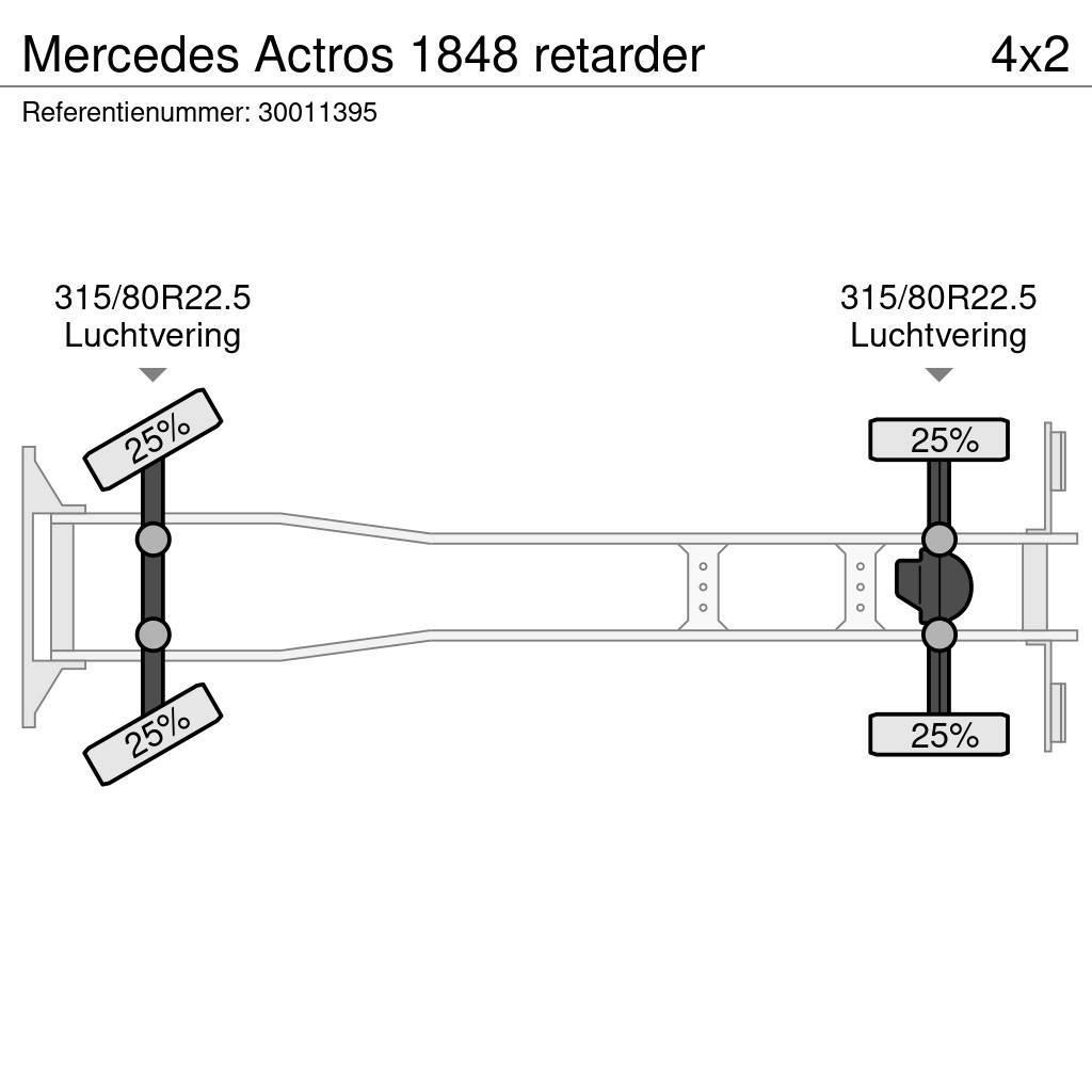 Mercedes-Benz Actros 1848 retarder Wechselfahrgestell