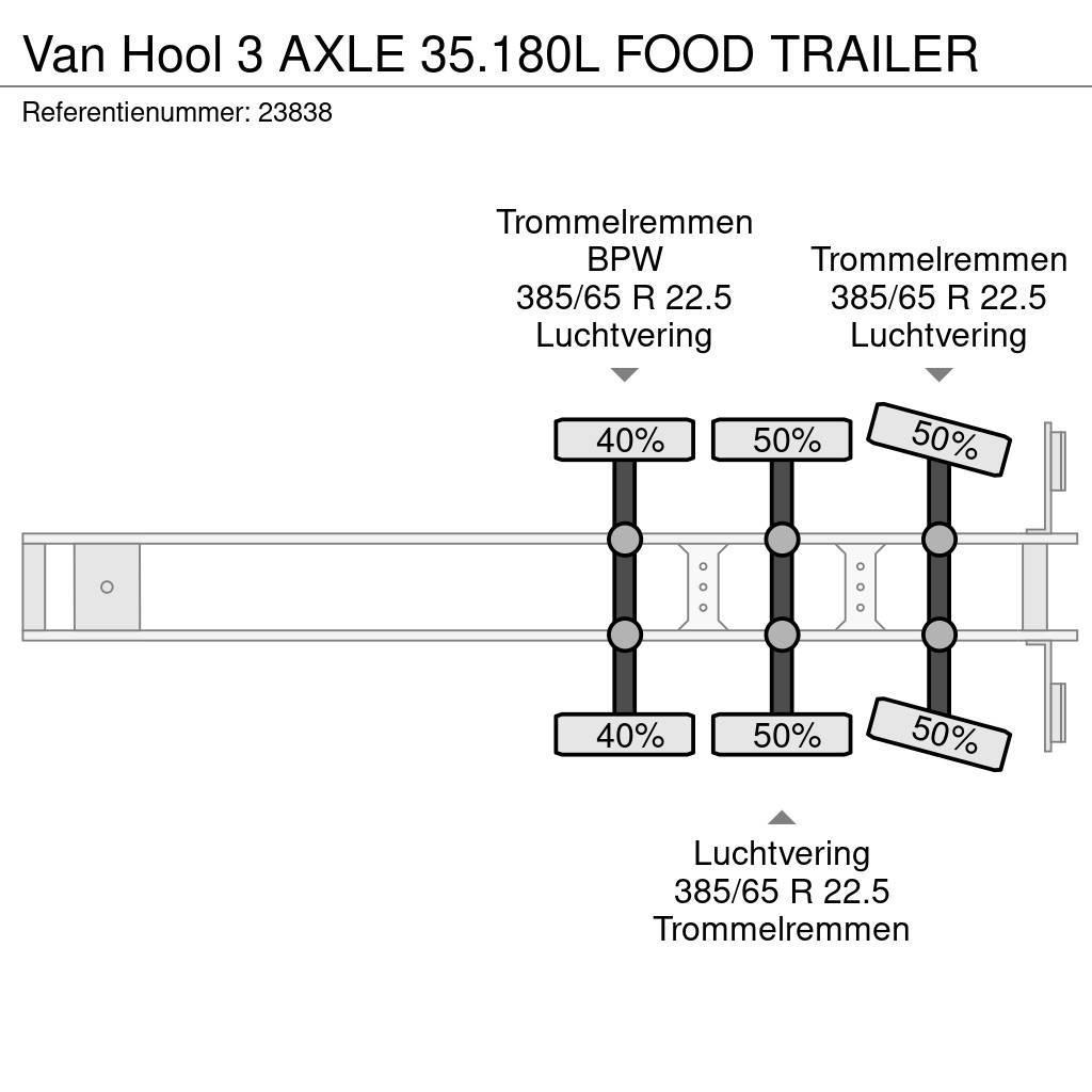 Van Hool 3 AXLE 35.180L FOOD TRAILER Tankauflieger