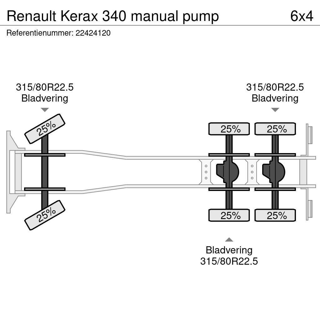 Renault Kerax 340 manual pump Wechselfahrgestell