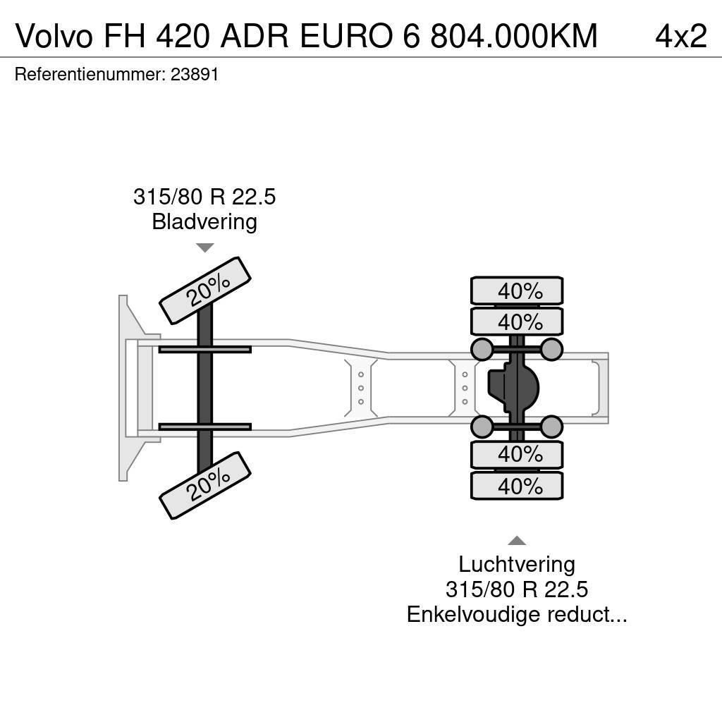 Volvo FH 420 ADR EURO 6 804.000KM Sattelzugmaschinen
