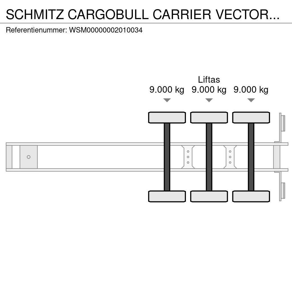 Schmitz Cargobull CARRIER VECTOR 1950 + 2.58 HEIGHT + LIFT 10-24TUV Kühlauflieger