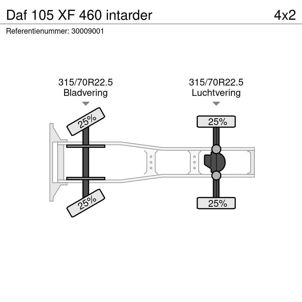 DAF 105 XF 460 intarder Sattelzugmaschinen