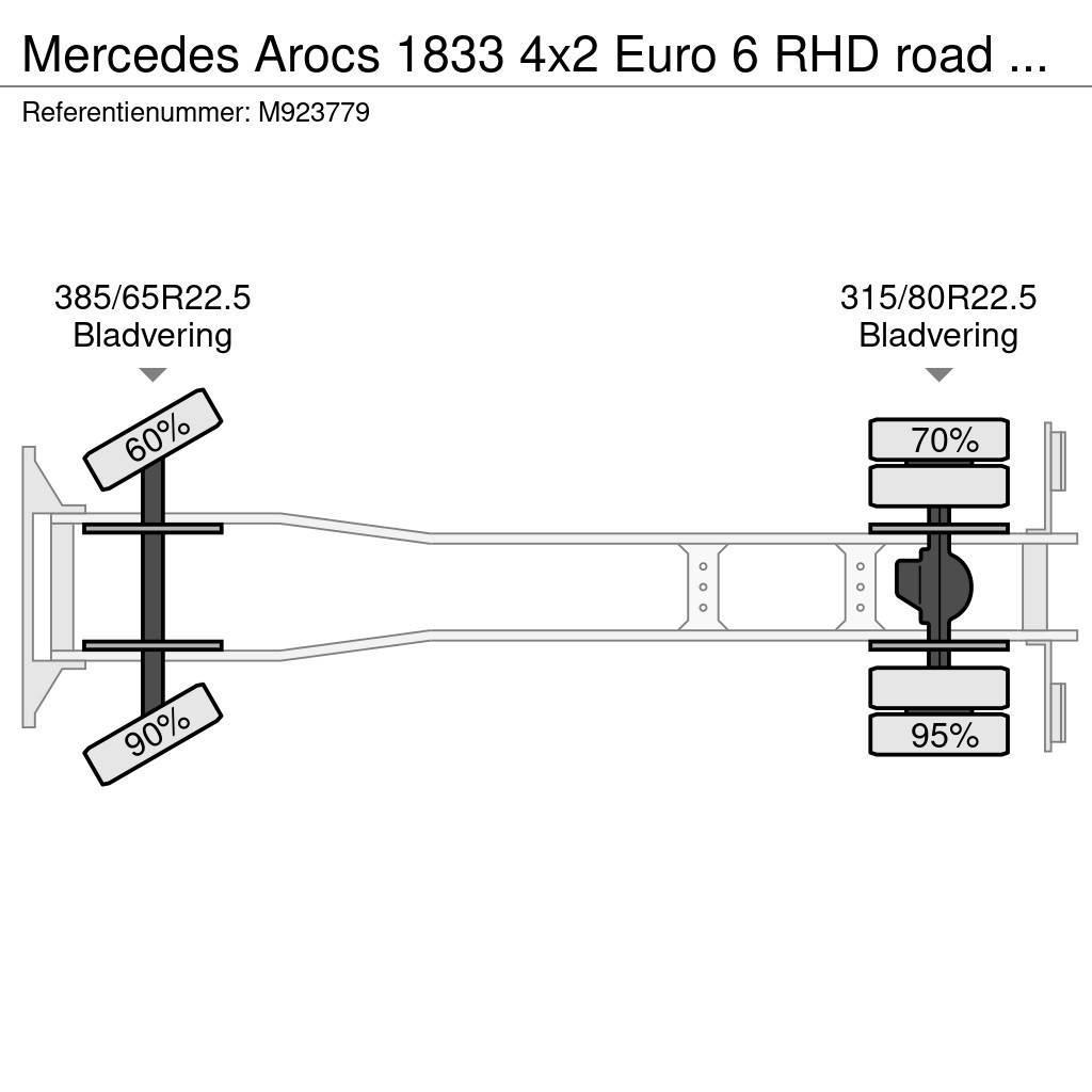 Mercedes-Benz Arocs 1833 4x2 Euro 6 RHD road patcher / bitumen s Wechselfahrgestell