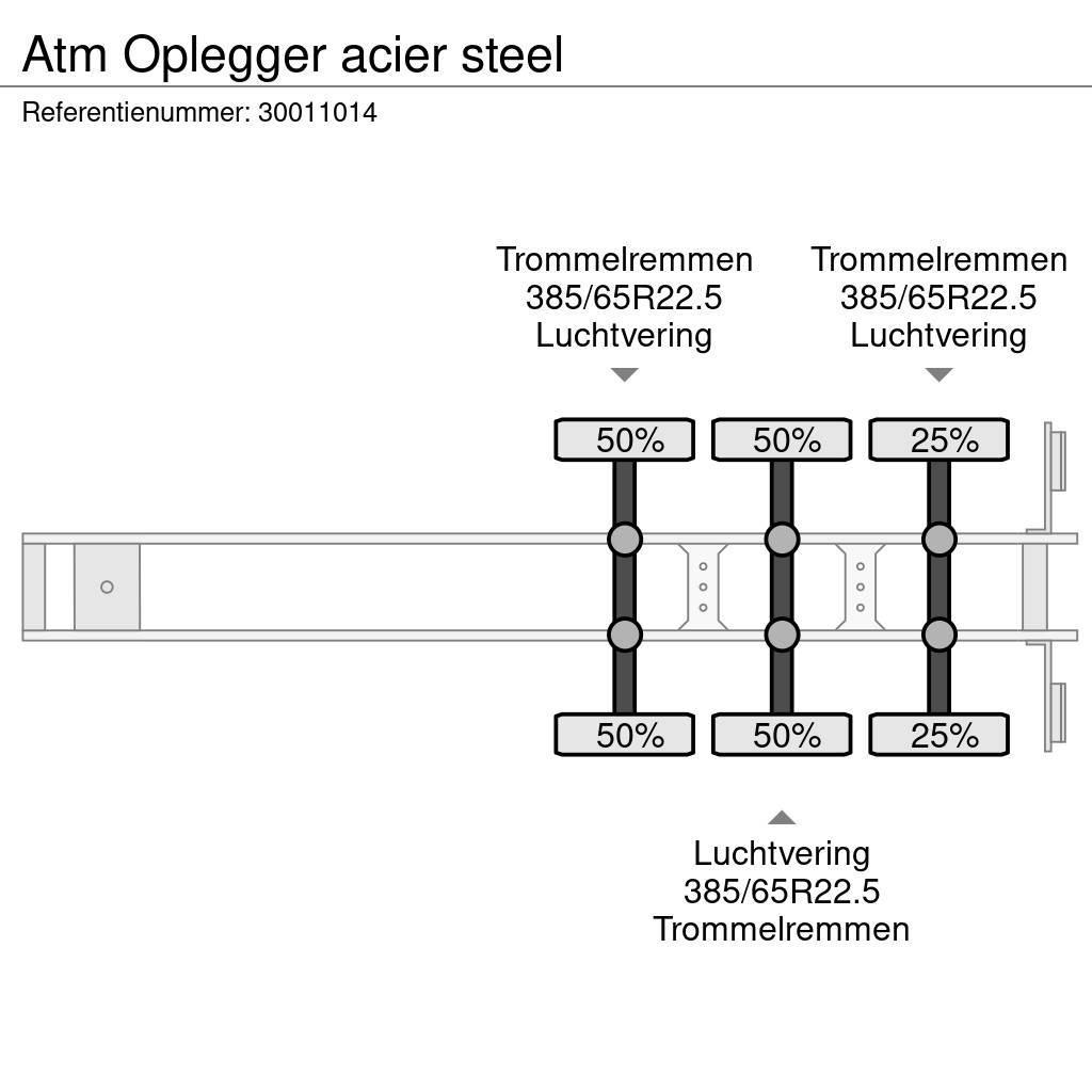 ATM Oplegger acier steel Kippladerauflieger