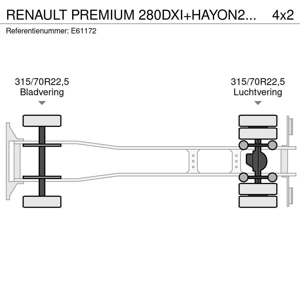 Renault PREMIUM 280DXI+HAYON2500KG Kastenaufbau