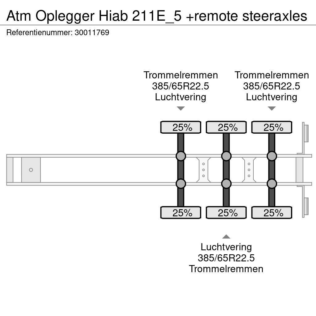 ATM Oplegger Hiab 211E_5 +remote steeraxles Andere Auflieger