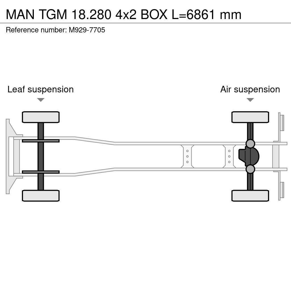 MAN TGM 18.280 4x2 BOX L=6861 mm Kastenaufbau
