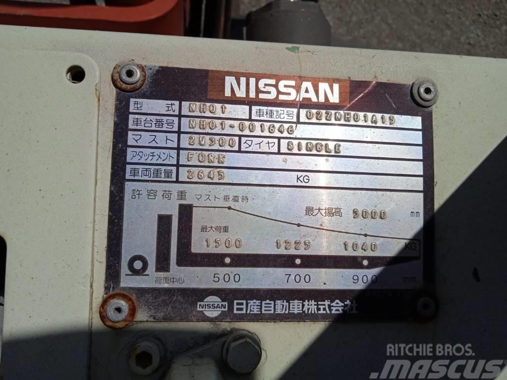 Nissan 02ZNH01A15 Gas Stapler