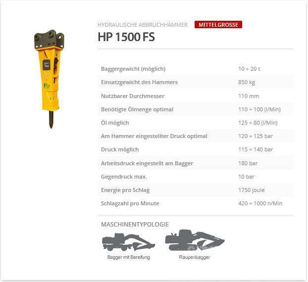 Indeco HP 1500 FS Hammer / Brecher