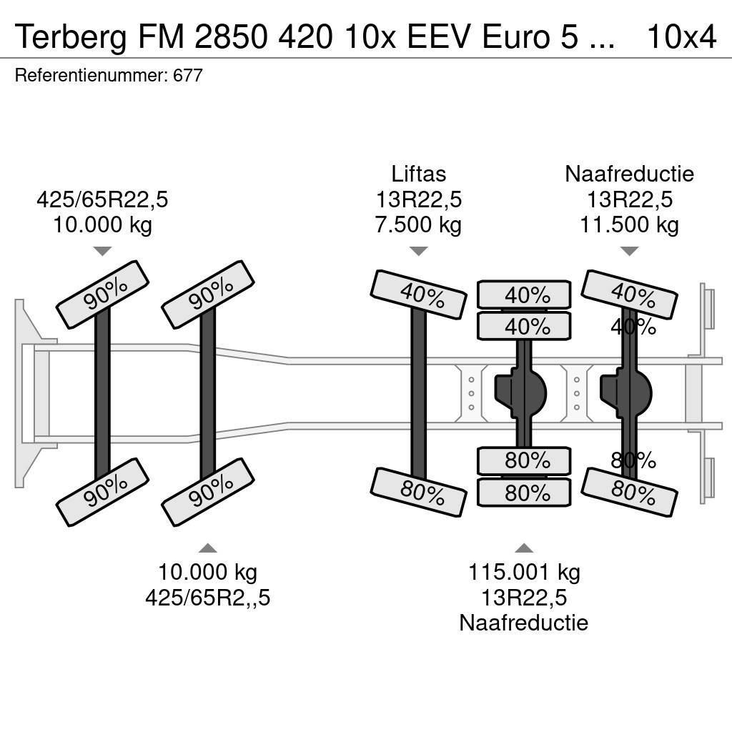Terberg FM 2850 420 10x EEV Euro 5 Liebherr 15 Kub Mixer N Beton-Mischfahrzeuge