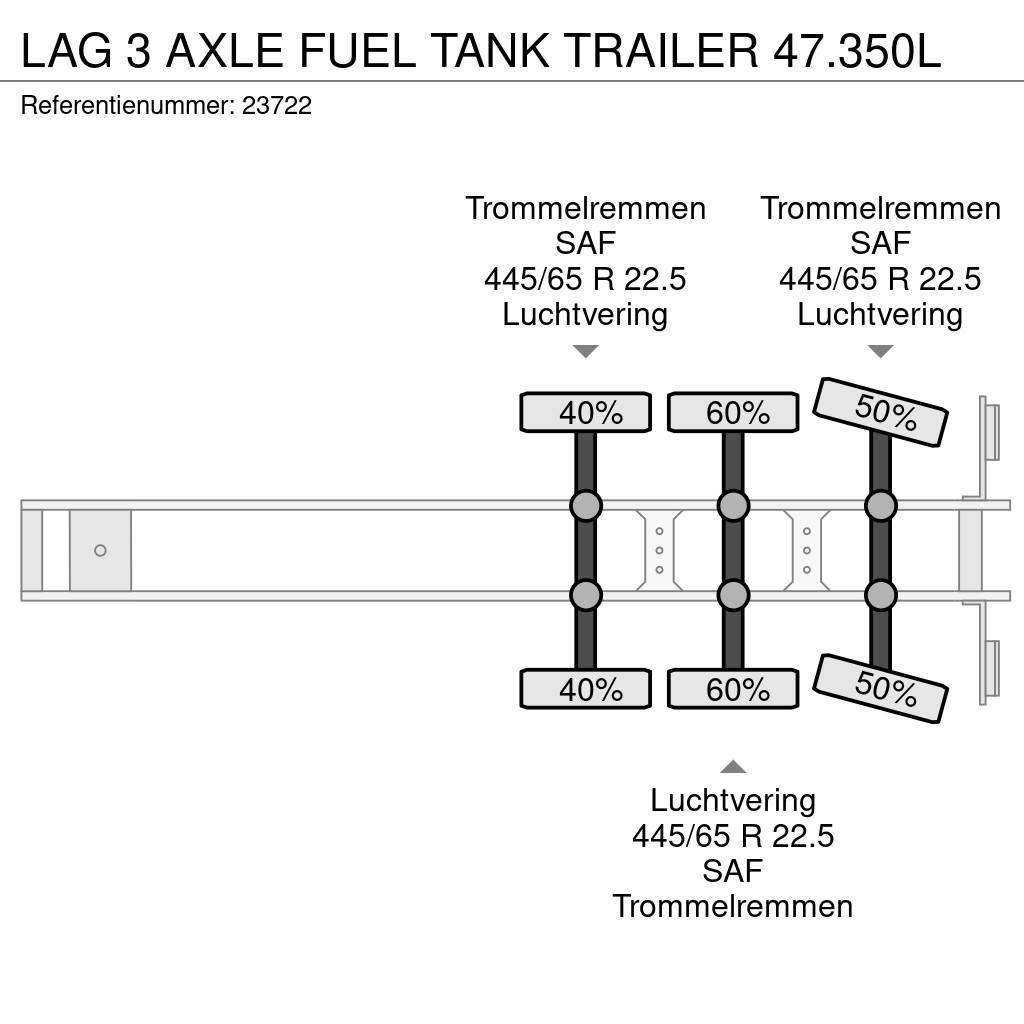 LAG 3 AXLE FUEL TANK TRAILER 47.350L Tankauflieger