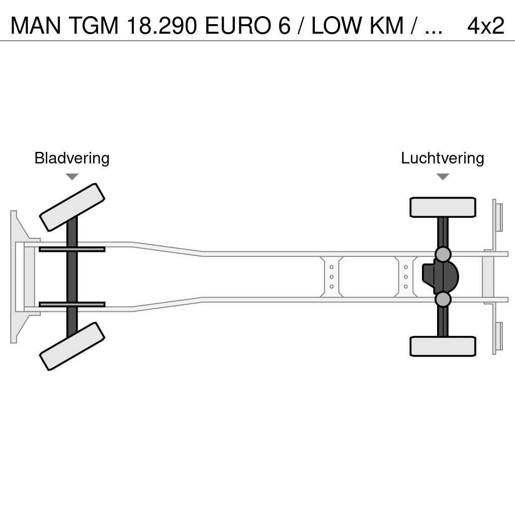 MAN TGM 18.290 EURO 6 / LOW KM / KOLKENZUIGER / PERFEC Saug- und Druckwagen