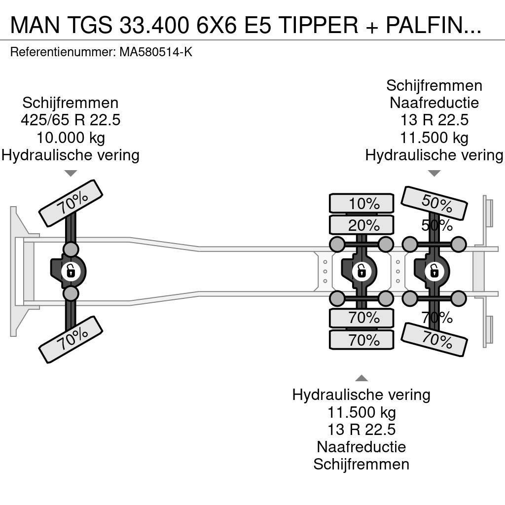 MAN TGS 33.400 6X6 E5 TIPPER + PALFINGER EPSILON All-Terrain-Krane
